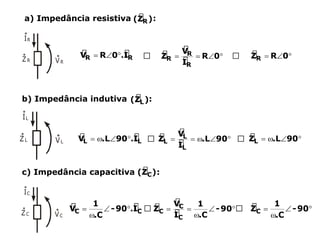 a) Impedância resistiva :
🢡
🢡
b) Impedância indutiva :
🢡
🢡
c) Impedância capacitiva :
🢡
🢡
 