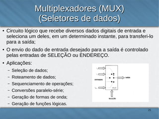 Multiplexadores (MUX)
(Seletores de dados)
●

●

●

Circuito lógico que recebe diversos dados digitais de entrada e
seleciona um deles, em um determinado instante, para transferi-lo
para a saída;
O envio do dado de entrada desejado para a saída é controlado
pelas entradas de SELEÇÃO ou ENDEREÇO.
Aplicações:
–

Seleção de dados;

–

Roteamento de dados;

–

Sequenciamento de operações;

–

Conversões paralelo-série;

–

Geração de formas de onda;

–

Geração de funções lógicas.
25

 