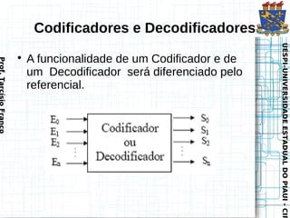 Codificadores e Decodificadores




                                                                      UESPI–UNIVERSIDADE ESTADUAL DO PIAUI - CIR
                                                                      UESPI–UNIVERSIDADE ESTADUAL DO PIAUI - CIR
                        
                            A funcionalidade de um Codificador e de
Prof. Tarcísio Franco




                            um Decodificador será diferenciado pelo
                            referencial.
 