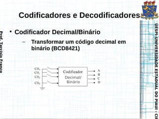 Codificadores e Decodificadores




                                                                     UESPI–UNIVERSIDADE ESTADUAL DO PIAUI - CIR
                                                                     UESPI–UNIVERSIDADE ESTADUAL DO PIAUI - CIR
                        
                            Codificador Decimal/Binário
Prof. Tarcísio Franco




                              –   Transformar um código decimal em
                                  binário (BCD8421)
 