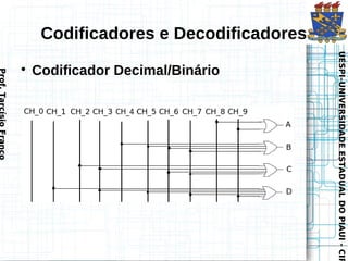 UESPI–UNIVERSIDADE ESTADUAL DO PIAUI - CIR
                                  UESPI–UNIVERSIDADE ESTADUAL DO PIAUI - CIR
Codificadores e Decodificadores

                                    Codificador Decimal/Binário
                                          
                                              Prof. Tarcísio Franco
 