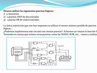 Hemos utilizo las siguientes puertas lógicas:
1) 4 inversores
2) 2 puertas AND de dos entradas
3) 1 puerta OR de cuatro entradas

La única restricción que nos han impuesto es utilizar el menor número posible de puertas
lógicas...
¿Podemos implementar este circuito con menos puertas?. Echemos un vistazo la función F
Teniendo en cuenta que existen otras puertas, como las NAND, XOR, etc... vamos a realizar

 