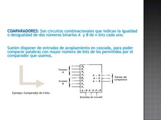 COMPARADORES: Son circuitos combinacionales que indican la igualdad
o desigualdad de dos números binarios A y B de n bits cada uno.

Suelen disponer de entradas de acoplamiento en cascada, para poder
comparar palabras con mayor número de bits de los permitidos por el
comparador que usamos.

Ejemplo: Comparador de 4 bits

 