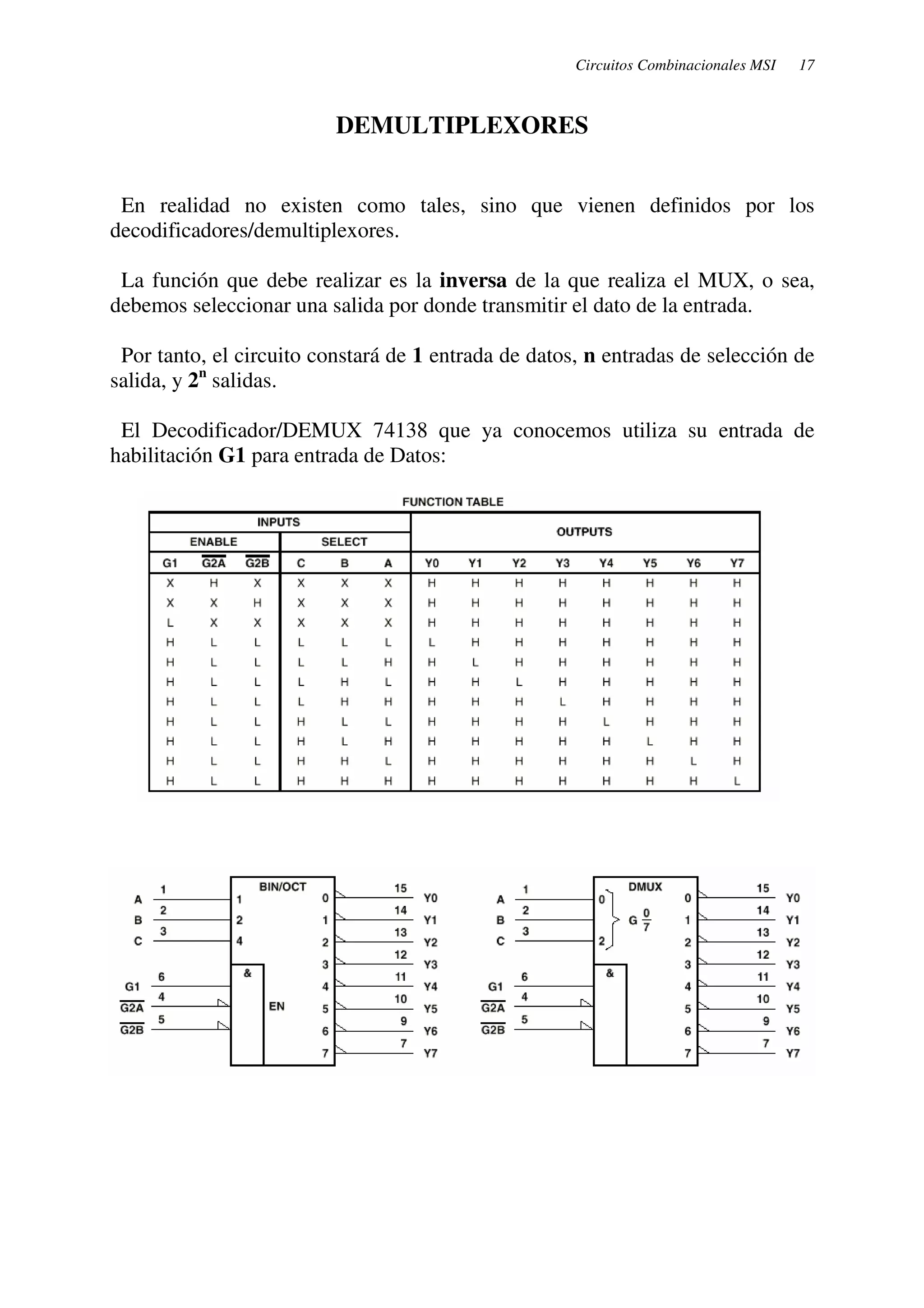 Circuitos Combinacionales MSI 17 
DEMULTIPLEXORES 
En realidad no existen como tales, sino que vienen definidos por los 
decodificadores/demultiplexores. 
La función que debe realizar es la inversa de la que realiza el MUX, o sea, 
debemos seleccionar una salida por donde transmitir el dato de la entrada. 
Por tanto, el circuito constará de 1 entrada de datos, n entradas de selección de 
salida, y 2n salidas. 
El Decodificador/DEMUX 74138 que ya conocemos utiliza su entrada de 
habilitación G1 para entrada de Datos: 
