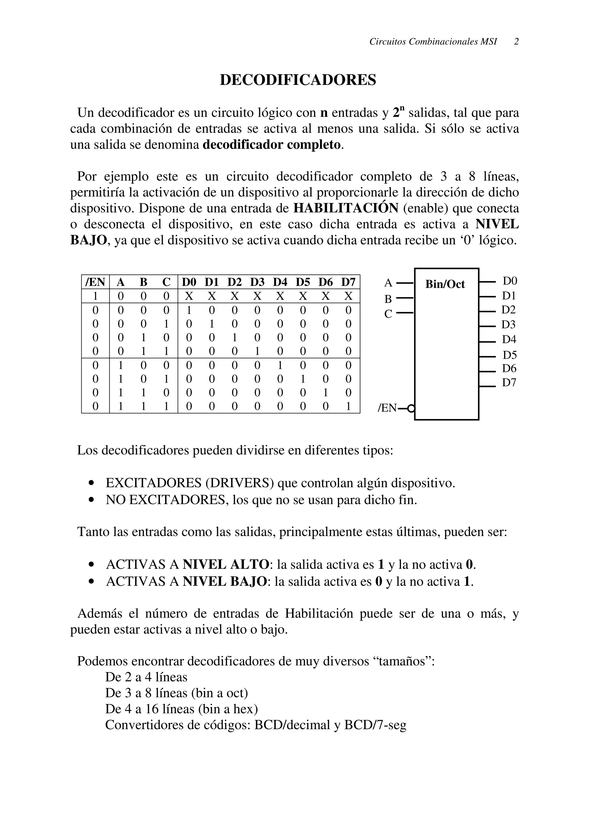Circuitos Combinacionales MSI 2 
DECODIFICADORES 
Un decodificador es un circuito lógico con n entradas y 2n salidas, tal que para 
cada combinación de entradas se activa al menos una salida. Si sólo se activa 
una salida se denomina decodificador completo. 
Por ejemplo este es un circuito decodificador completo de 3 a 8 líneas, 
permitiría la activación de un dispositivo al proporcionarle la dirección de dicho 
dispositivo. Dispone de una entrada de HABILITACIÓN (enable) que conecta 
o desconecta el dispositivo, en este caso dicha entrada es activa a NIVEL 
BAJO, ya que el dispositivo se activa cuando dicha entrada recibe un ‘0’ lógico. 
/EN A B C D0 D1 D2 D3 D4 D5 D6 D7 
1 0 0 0 X X X X X X X X 
0 0 0 0 1 0 0 0 0 0 0 0 
0 0 0 1 0 1 0 0 0 0 0 0 
0 0 1 0 0 0 1 0 0 0 0 0 
0 0 1 1 0 0 0 1 0 0 0 0 
0 1 0 0 0 0 0 0 1 0 0 0 
0 1 0 1 0 0 0 0 0 1 0 0 
0 1 1 0 0 0 0 0 0 0 1 0 
0 1 1 1 0 0 0 0 0 0 0 1 
A 
B 
C 
Los decodificadores pueden dividirse en diferentes tipos: 
· EXCITADORES (DRIVERS) que controlan algún dispositivo. 
· NO EXCITADORES, los que no se usan para dicho fin. 
Tanto las entradas como las salidas, principalmente estas últimas, pueden ser: 
· ACTIVAS A NIVEL ALTO: la salida activa es 1 y la no activa 0. 
· ACTIVAS A NIVEL BAJO: la salida activa es 0 y la no activa 1. 
Además el número de entradas de Habilitación puede ser de una o más, y 
pueden estar activas a nivel alto o bajo. 
Podemos encontrar decodificadores de muy diversos “tamaños”: 
De 2 a 4 líneas 
De 3 a 8 líneas (bin a oct) 
De 4 a 16 líneas (bin a hex) 
Convertidores de códigos: BCD/decimal y BCD/7-seg 
D0 
D1 
D2 
D3 
D4 
D5 
D6 
D7 
/EN 
Bin/Oct 
 