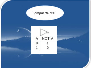 Compuerta NOT
 