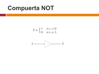 Compuerta NOT

 