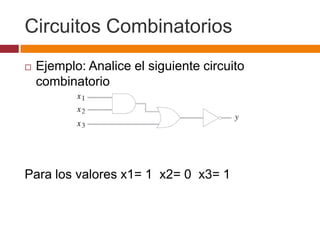 Circuitos Combinatorios


Ejemplo: Analice el siguiente circuito
combinatorio

Para los valores x1= 1 x2= 0 x3= 1

 