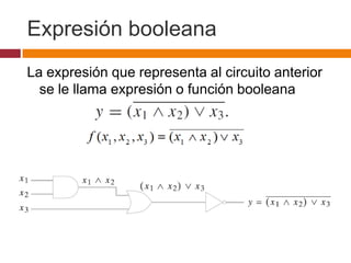 Expresión booleana
La expresión que representa al circuito anterior
se le llama expresión o función booleana

 