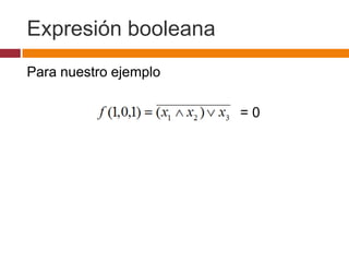 Expresión booleana
Para nuestro ejemplo
=0

 