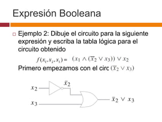 Expresión Booleana


Ejemplo 2: Dibuje el circuito para la siguiente
expresión y escriba la tabla lógica para el
circuito obtenido
Primero empezamos con el circuito

 