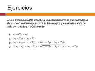 Ejercicios
En los ejercicios 6 al 9, escriba la expresión booleana que representa
el circuito combinatorio, escriba la tabla lógica y escriba la salida de
cada compuerta simbólicamente
6.
7.
8.
9-

 