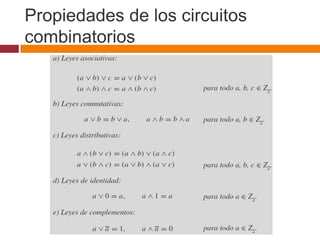 Propiedades de los circuitos
combinatorios

 