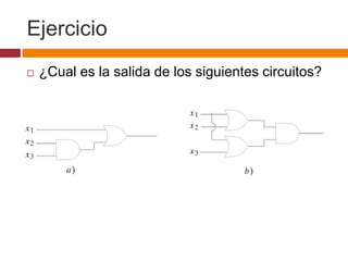 Ejercicio


¿Cual es la salida de los siguientes circuitos?

 