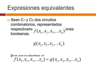 Expresiones equivalentes


Sean C1 y C2 dos circuitos
combinatorios, representados
respectivamente por las expresiones
booleanas.

Son equivalentes si

 