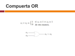 Compuerta OR

 