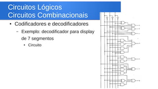 Circuitos Lógicos 
Circuitos Combinacionais 
● Codificadores e decodificadores 
– Exemplo: decodificador para display 
de ...