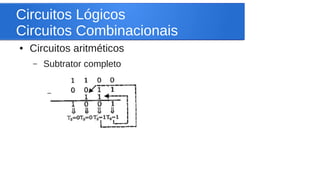 Circuitos Lógicos 
Circuitos Combinacionais 
● Circuitos aritméticos 
– Subtrator completo 
 