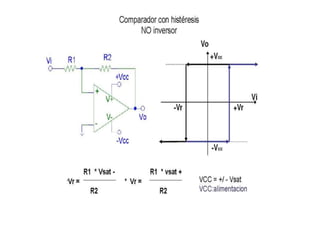 Circuitos comparadores