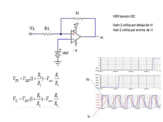 Circuitos comparadores