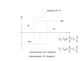 Circuitos comparadores
