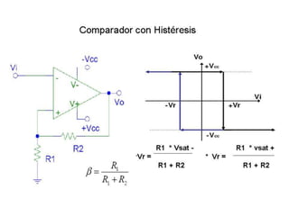 Circuitos comparadores