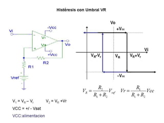 Circuitos comparadores