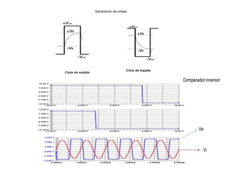 Circuitos comparadores