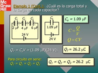 Ejemplo 1 (Cont.): ¿Cuál es la carga total y
   la carga en cada capacitor?

    C1   C2     C3         Ce      Ce = 1.09 F
   + - + -+ -
   + - + -+ -
   2 F 4 F 6 F            1.09 F      Q
                                    C
         24 V                         V
                           24 V     Q CV

 QT = CeV = (1.09 F)(24 V);        QT = 26.2 C

Para circuito en serie:
 QT = Q1 = Q 2 = Q3       Q1 = Q2 = Q3 = 26.2     C
 