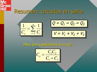 Resumen: circuitos en serie

        n           Q = Q1 = Q2 = Q3
  1          1
  Ce   i 1   Ci      V = V1 + V2 + V3

   Para dos capacitores a la vez:
                   C1C2
             Ce
                  C1 C2
 