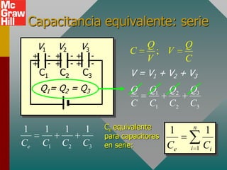 Capacitancia equivalente: serie
     V1       V2     V3              C
                                          Q
                                            ; V
                                                      Q
     +    - +      -+     -               V           C
     +    - +      -+     -
         C1   C2        C3           V = V1 + V2 + V3
         Q1= Q2 = Q3                 Q     Q1    Q2   Q3
                                     C     C1    C2   C3

1        1      1       1     Ce equivalente     1        n
                                                              1
                              para capacitores
Ce       C1     C2      C3    en serie:          Ce   i 1     Ci
 