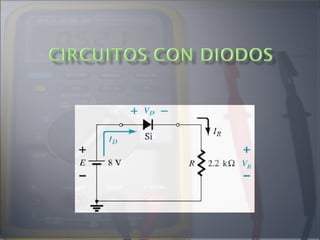 Circuitos con diodos