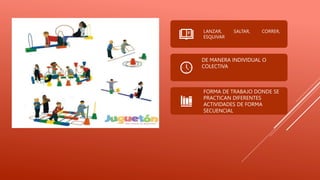 LANZAR, SALTAR, CORRER,
ESQUIVAR
DE MANERA INDIVIDUAL O
COLECTIVA
FORMA DE TRABAJO DONDE SE
PRACTICAN DIFERENTES
ACTIVIDADES DE FORMA
SECUENCIAL
 
