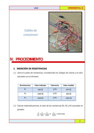 FISICA EXPERIMENTAL I
III

CIRCUITOS DE C.C. EN PARALELO

Cables de
conexiones

IV. PROCEDIMIENTO
1. MEDICIÓN DE RESISTENCIAS
1.1 Llene el cuadro de resistencias, considerando los códigos de colores y el valor
calculado con el óhmetro.

Resistencias

Valor Indicado

Tolerancia

Valor medido

R1

500 Ω

േ5%

497 Ω

R2

1000 Ω

േ5%

984 Ω

R3

1500 Ω

േ5%

1465 Ω

1.2 Calcule matemáticamente, el valor de las resistencias R1, R2 y R3 asociadas en
paralelo.
ଵ

=

ଵ

ோ೅ ହ଴଴

Toribio Córdova / Job Abanto / Juan Aquino

+

ଵ
ଵ଴଴଴

൅	

ଵ
ଵହ଴଴

= 272.73 Ω

4

 