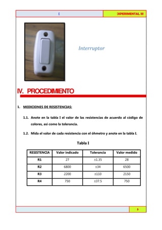 FISICA EXPERIMENTAL I
III

CIRCUITOS DE C.C. EN SERIE

Interruptor

IV. PROCEDIMIENTO
1. MEDICIONES DE RESISTENCIAS:
1.1. Anote en la tabla I el valor de las resistencias de acuerdo al código de
colores, así como la tolerancia.
1.2. Mida el valor de cada resistencia con el óhmetro y anote en la tabla I.

Tabla I
RESISTENCIA

Valor indicado

Tolerancia

Valor medido

R1

27

±1.35

28

R2

6800

±34

6500

R3

2200

±110

2150

R4

750

±37.5

750

Toribio Córdova / Job Abanto / Juan Aquino

5

 