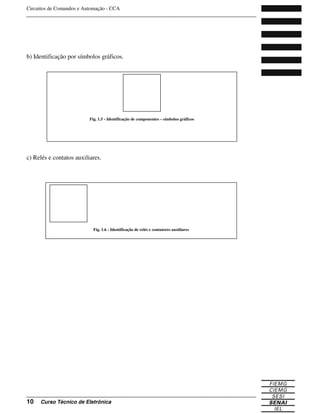 Circuitos de Comandos e Automação - CCA
_______________________________________________________________________________
_______________________________________________________________________________
10 Curso Técnico de Eletrônica
b) Identificação por símbolos gráficos.
c) Relés e contatos auxiliares.
Fig. 1.5 - Identificação de componentes – símbolos gráficos
Fig. 1.6 - Identificação de relés e contatores auxiliares
 