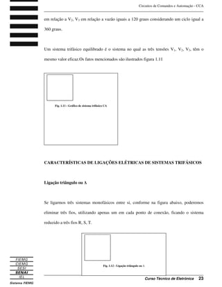 Circuitos de Comandos e Automação - CCA
_______________________________________________________________________________
_______________________________________________________________________________
Curso Técnico de Eletrônica 23
em relação a V2, V3 em relação a vazão iguais a 120 graus considerando um ciclo igual a
360 graus.
Um sistema trifásico equilibrado é o sistema no qual as três tensões V1, V2, V3, têm o
mesmo valor eficaz.Os fatos mencionados são ilustrados figura 1.11
CARACTERÍSTICAS DE LIGAÇÕES ELÉTRICAS DE SISTEMAS TRIFÁSICOS
Ligação triângulo ou
Se ligarmos três sistemas monofásicos entre si, conforme na figura abaixo, poderemos
eliminar três fios, utilizando apenas um em cada ponto de conexão, ficando o sistema
reduzido a três fios R, S, T.
Fig. 1.11 - Gráfico de sistema trifásico CA
Fig. 1.12 - Ligação triângulo ou
 