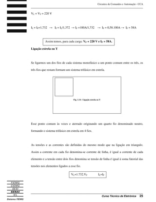 Circuitos de Comandos e Automação - CCA
_______________________________________________________________________________
_______________________________________________________________________________
Curso Técnico de Eletrônica 25
VL = VF = 220 V
IL = IF=1,732 IF = IL/1,372 IF =100A/1,732 IF = 0,58.100A IF = 58A
Ligação estrela ou Y
Se ligarmos um dos fios de cada sistema monofásico a um ponto comum entre os três, os
três fios que restam formam um sistema trifásico em estrela.
Esse ponto comum às vezes e aterrado originando um quarto fio denominado neutro,
formando o sistema trifásico em estrela em 4 fios.
As tensões e as correntes são definidas do mesmo modo que na ligação em triangulo.
Assim a corrente em cada fio denomina-se corrente de linha, é igual a corrente de cada
elemento e a tensão entre dois fios denomina se tensão de linha é igual à soma fatorial das
tensões nos elementos ligados a esse fio.
Fig. 1.14 - Ligação estrela ou Y
VL=1.732.VF IL=IF
Assim temos, para cada carga: VF = 220 V e IF = 58A.
 