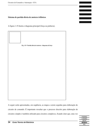 Circuitos de Comandos e Automação - CCA
_______________________________________________________________________________
_______________________________________________________________________________
34 Curso Técnico de Eletrônica
Sistema de partida direta de motores trifásicos
A figura 1.19 ilustra o diagrama principal (força ou potência).
A seguir serão apresentadas, em seqüência, as etapas a serem seguidas para elaboração do
circuito de comando. É importante ressaltar que o processo descrito para elaboração de
circuitos simples é também utilizado para circuitos complexos, ficando claro que, uma vez
Fig. 1.19 - Partida direta de motores - diagrama de força
 