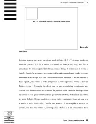 Circuitos de Comandos e Automação - CCA
_______________________________________________________________________________
_______________________________________________________________________________
Curso Técnico de Eletrônica 37
Descrição
funcional
Podemos observar que, ao ser energizada a rede trifásica (R, S e T), teremos tensão nas
linhas de comando (R e S), e através dos fusíveis de proteção (e21 e e22) será feita a
alimentação dos pontos superior do botão de comando desliga (b 0) e inferior da bobina c1
(lado b). Estando b0 no repouso, seu contato está fechado, mantendo energizados os pontos
superiores do botão liga (b1), e do contato normalmente aberto de c1 ao ser acionado o
botão liga (b1), seu contato se fecha, energizando o ponto superior da bobina c1 (lado a).
Então, a bobina c1 fica sujeita á tensão da rede em seus terminais (a e b), acionando seus
contatos e fechando-os tanto no circuito de força quanto no de comando. Assim podemos
desacionar b, visto que a corrente elétrica, que alimenta a bobina, fluirá através do contato
c1, agora fechado. Nessas condições, o motor parte e permanece ligado ate que seja
acionado o botão desliga (b0). Quando isso acontece, é interrompido o percurso da
corrente, que fluía pelo contato c1, desenergizando a bobina c1 e, em conseqüência disso,
Fig. 1.22 - Partida direta de motores - diagrama de comando parcial
 