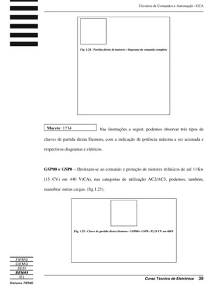 Circuitos de Comandos e Automação - CCA
_______________________________________________________________________________
_______________________________________________________________________________
Curso Técnico de Eletrônica 39
Nas ilustrações a seguir, podemos observar três tipos de
chaves de partida direta Siemens, com a indicação de potência máxima a ser acionada e
respectivos diagramas e elétricos.
GSP00 e GSP0 – Destinam-se ao comando e proteção de motores trifásicos de até 11Kw
(15 CV) em 440 V(CA), nas categorias de utilização AC2/AC3, podemos, também,
manobrar outras cargas. (fig.1.25).
Fig. 1.24 - Partida direta de motores - diagrama de comando completo
Fig. 1.25 - Chave de partida direta Siemens - GSP00 e GSP0 - P 15 CV em 440V
Macete: 1234
 