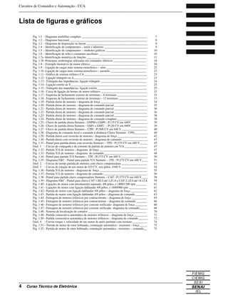Circuitos de Comandos e Automação - CCA
_______________________________________________________________________________
_______________________________________________________________________________
4 Curso Técnico de Eletrônica
Lista de figuras e gráficos
Fig. 1.1 - Diagrama multifilar completo ____________________________________________ 7
Fig. 1.2 - Diagrama funcional ____________________________________________________ 8
Fig. 1.3 - Diagrama de disposição ou layout _________________________________________ 9
Fig. 1.4 - Identificação de componentes – letras e números _____________________________ 9
Fig. 1.5 - Identificação de componentes – símbolos gráficos ____________________________ 10
Fig. 1.6 - Identificação de relés e contatores auxiliares ________________________________ 10
Fig. 1.7a -Identificação numérica de funções ________________________________________ 11
Fig. 1.7b -Principais simbologias utilizadas em comandos elétricos ______________________ 18
Fig. 1.8 - Exemplo ilustrativo de motor elétrico _____________________________________ 20
Fig. 1.9 - Ligação de cargas num sistema monofásico – série ___________________________ 22
Fig. 1.10 -Ligação de cargas num sistema monofásico – paralelo ________________________ 22
Fig. 1.11 - Gráfico de sistema trifásico CA __________________________________________ 23
Fig. 1.12 - Ligação triângulo ou _________________________________________________ 23
Fig. 1.13 - Triângulo das impedâncias, ligação triângulo _______________________________ 24
Fig. 1.14 - Ligação estrela ou Y___________________________________________________ 25
Fig. 1.15 - Triângulo das impedâncias, ligação estrela _________________________________ 25
Fig. 1.16 - Caixa de ligação de bornes de motor trifásico _______________________________ 32
Fig. 1.17 - Esquema de fechamento externo de terminais – 6 terminais ____________________ 33
Fig. 1.18 - Esquema de fechamento externo de terminais – 12 terminais ___________________ 33
Fig. 1.19 - Partida direta de motores - diagrama de força _______________________________ 34
Fig. 1.20 - Partida direta de motores - diagrama de comando parcial ______________________ 35
Fig. 1.21 - Partida direta de motores - diagrama de comando parcial ______________________ 36
Fig. 1.22 - Partida direta de motores - diagrama de comando parcial ______________________ 36
Fig. 1.23 - Partida direta de motores - diagrama de comando parcial ______________________ 38
Fig. 1.24 - Partida direta de motores - diagrama de comando completo ____________________ 38
Fig. 1.25 - Chave de partida direta Siemens - GSP00 e GSP0 - P 15 CV em 440V___________ 39
Fig. 1.26 - Chave de partida direta Siemens - GSP1 e GSP2 - P 20 CV em 440V___________ 39
Fig. 1.27 - Chave de partida direta Siemens – CPD - P 500 CV em 440 V _________________ 40
Fig. 1.28 - Diagrama de comando local e comando à distância Chave Siemens - CPD_________ 40
Fig. 1.29 - Partida direta com reversão de motores - diagrama de força ____________________ 42
Fig. 1.30 - Partida direta com reversão de motores - diagrama de comando _________________ 43
Fig. 1.31 - Painel para partida direta com reversão Siemens – 3TD - P 375 CV em 440 V_____ 45
Graf. 1 - Curvas de conjugado e de corrente de partida de motores em Y/ _______________ 47
Fig. 1.32 - Partida Y/ de motores - diagrama de força ________________________________ 47
Fig. 1.33 - Partida Y/ de motores - diagrama de comando _____________________________ 48
Fig. 1.34 - Painel para partida Y/ Siemens – 3TE - P 375 CV em 440 V__________________ 50
Fig. 1.35 - Diagrama F&C - Painel para partida Y/ Siemens – 3TE - P 375 CV em 440 V____ 51
Graf. 2 - Curvas de tensão partida de motores com chave compensadora _________________ 53
Graf. 3 - Curvas de rotação de um motor de 425 CV, seis pólos, 4160 V _________________ 54
Fig. 1.36 - Partida Y/ de motores - diagrama de força ________________________________ 55
Fig. 1.37 - Partida Y/ de motores - diagrama de comando _____________________________ 56
Fig. 1.38 - Painel para partida chave compensadora Siemens – CAT - P 375 CV em 440 V____ 58
Fig. 1.39 - Diagrama F&C - Painel para chave CAT 1.0Z.0 até 1.Z1.0 e CAT 2.1Z.0 até 14.12.8 59
Fig. 1.40 - Ligações de motor com enrolamento separado, 4/6 pólos, e 1800/1200 rpm _______ 61
Fig. 1.41 - Ligações de motor com ligação dahlander 4/8 pólos, e 1800/900 rpm ____________ 61
Fig. 1.42 - Partida de motor com ligação dahlander 4/8 pólos – diagrama de força ___________ 62
Fig. 1.43 - Partida de motor com ligação dahlander 4/8 pólos – diagrama de comando ________ 63
Fig. 1.44 - Frenagem de motores trifásicos por contracorrente – diagrama de força __________ 65
Fig. 1.45 - Frenagem de motores trifásicos por contracorrente – diagrama de comando _______ 66
Fig. 1.46 - Frenagem de motores trifásicos por corrente retificada– diagrama de força ________ 68
Fig. 1.47 - Frenagem de motores trifásicos por corrente retificada– diagrama de comando_____ 68
Fig. 1.48 - Sistema de localização de contatos _______________________________________ 70
Fig. 1.49 - Partida consecutiva automática de motores trifásicos – diagrama de força _________ 71
Fig. 1.50 - Partida consecutiva automática de motores trifásicos – diagrama de comando ______ 72
Graf. 4 - Curvas torque x velocidade de um motor de anéis partindo com reostato __________ 74
Fig. 1.51 – Partida de motor de rotor bobinado, comutação automática - resistores - força _____ 75
Fig. 1.52 - Partida de motor de rotor bobinado, comutação automática - resistores – comando__ 75
 