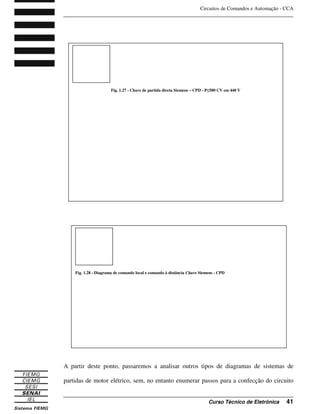 Circuitos de Comandos e Automação - CCA
_______________________________________________________________________________
_______________________________________________________________________________
Curso Técnico de Eletrônica 41
A partir deste ponto, passaremos a analisar outros tipos de diagramas de sistemas de
partidas de motor elétrico, sem, no entanto enumerar passos para a confecção do circuito
Fig. 1.27 - Chave de partida direta Siemens – CPD - P 500 CV em 440 V
Fig. 1.28 - Diagrama de comando local e comando à distância Chave Siemens - CPD
 