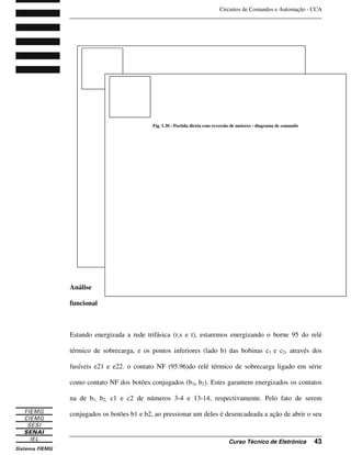 Circuitos de Comandos e Automação - CCA
_______________________________________________________________________________
_______________________________________________________________________________
Curso Técnico de Eletrônica 43
Análise
funcional
Estando energizada a rede trifásica (r,s e t), estaremos energizando o borne 95 do relé
térmico de sobrecarga, e os pontos inferiores (lado b) das bobinas c1 e c2, através dos
fusíveis e21 e e22. o contato NF (95.96)do relé térmico de sobrecarga ligado em série
como contato NF dos botões conjugados (b1e b2). Estes garantem energizados os contatos
na de b1, b2, c1 e c2 de números 3-4 e 13-14, respectivamente. Pelo fato de serem
conjugados os botões b1 e b2, ao pressionar um deles é desencadeada a ação de abrir o seu
Fig. 1.29 - Partida direta com reversão de motores - diagrama de força
Fig. 1.30 - Partida direta com reversão de motores - diagrama de comando
 