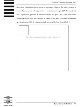 Circuitos de Comandos e Automação - CCA
_______________________________________________________________________________
_______________________________________________________________________________
Curso Técnico de Eletrônica 47
Outra, com conjugado resistente de carga bem menor (situação B), onde o sistema se
mostra eficiente, pois o salto de corrente, no instante da comutação (95% da velocidade),
não é significativo, passando de aproximadamente 50% para 170%, valor praticamente
igual ao da partida. Isso é uma vantagem, se considerarmos que o motor absorveria da rede
aproximadamente 600% da corrente nominal, caso a partida fosse direta. (Graf. 1).
Graf. 1 - Curvas de conjugado e de corrente de partida de motores em Y/
 