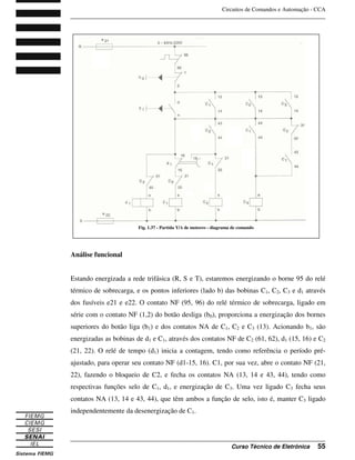 Circuitos de Comandos e Automação - CCA
_______________________________________________________________________________
_______________________________________________________________________________
Curso Técnico de Eletrônica 55
Análise funcional
Estando energizada a rede trifásica (R, S e T), estaremos energizando o borne 95 do relé
térmico de sobrecarga, e os pontos inferiores (lado b) das bobinas C1, C2, C3 e d1 através
dos fusíveis e21 e e22. O contato NF (95, 96) do relé térmico de sobrecarga, ligado em
série com o contato NF (1,2) do botão desliga (b0), proporciona a energização dos bornes
superiores do botão liga (b1) e dos contatos NA de C1, C2 e C3 (13). Acionando b1, são
energizadas as bobinas de d1 e C1, através dos contatos NF de C2 (61, 62), d1 (15, 16) e C2
(21, 22). O relé de tempo (d1) inicia a contagem, tendo como referência o período pré-
ajustado, para operar seu contato NF (d1-15, 16). C1, por sua vez, abre o contato NF (21,
22), fazendo o bloqueio de C2, e fecha os contatos NA (13, 14 e 43, 44), tendo como
respectivas funções selo de C1, d1, e energização de C3. Uma vez ligado C3 fecha seus
contatos NA (13, 14 e 43, 44), que têm ambos a função de selo, isto é, manter C3 ligado
independentemente da desenergização de C1.
Fig. 1.37 - Partida Y/ de motores - diagrama de comando
 