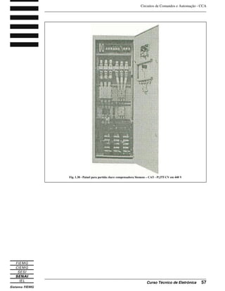 Circuitos de Comandos e Automação - CCA
_______________________________________________________________________________
_______________________________________________________________________________
Curso Técnico de Eletrônica 57
Fig. 1.38 - Painel para partida chave compensadora Siemens – CAT - P 375 CV em 440 V
 