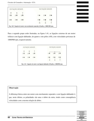 Circuitos de Comandos e Automação - CCA
_______________________________________________________________________________
_______________________________________________________________________________
60 Curso Técnico de Eletrônica
Para o segundo grupo estão ilustradas, na figura 1.41, as ligações externas de um motor
trifásico com ligação dahlander, de quatro e oito pólos (4/8), com velocidades próximas de
1800/900 rpm, respectivamente.
Fig. 1.40 - Ligações de motor com enrolamento separado, 4/6 pólos, e 1800/1200 rpm.
Fig. 1.41 - Ligações de motor com ligação dahlander 4/8 pólos, e 1800/900 rpm.
Observação
A diferença básica entre um motor com enrolamento separado e com ligação dahlander é,
que, neste último, as polaridades são uma o dobro da outra, tendo como conseqüência
velocidades com a mesma relação de dobro.
 