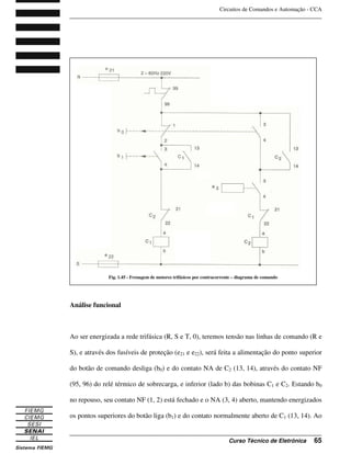 Circuitos de Comandos e Automação - CCA
_______________________________________________________________________________
_______________________________________________________________________________
Curso Técnico de Eletrônica 65
Análise funcional
Ao ser energizada a rede trifásica (R, S e T, 0), teremos tensão nas linhas de comando (R e
S), e através dos fusíveis de proteção (e21 e e22), será feita a alimentação do ponto superior
do botão de comando desliga (b0) e do contato NA de C2 (13, 14), através do contato NF
(95, 96) do relé térmico de sobrecarga, e inferior (lado b) das bobinas C1 e C2. Estando b0
no repouso, seu contato NF (1, 2) está fechado e o NA (3, 4) aberto, mantendo energizados
os pontos superiores do botão liga (b1) e do contato normalmente aberto de C1 (13, 14). Ao
Fig. 1.45 - Frenagem de motores trifásicos por contracorrente – diagrama de comando
 