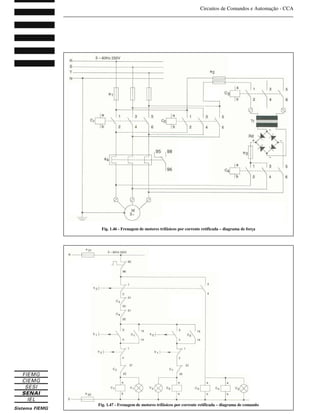 Circuitos de Comandos e Automação - CCA
_______________________________________________________________________________
_______________________________________________________________________________
Curso Técnico de Eletrônica 67
Fig. 1.46 - Frenagem de motores trifásicos por corrente retificada – diagrama de força
Fig. 1.47 - Frenagem de motores trifásicos por corrente retificada – diagrama de comando
 